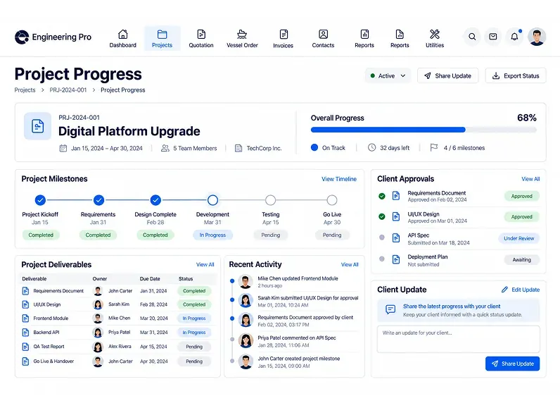 Project progress dashboard with task completion, budget tracking, milestones, and client updates.