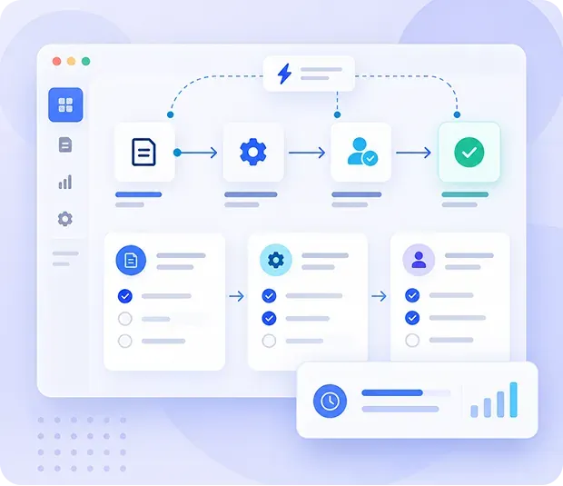 Automated workflow linking a form, settings, user assignment, and approval.